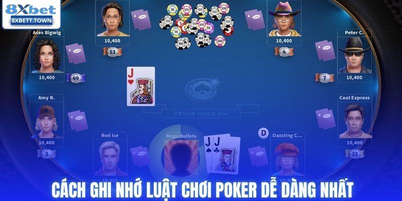 Cách ghi nhớ luật chơi poker dễ dàng nhất