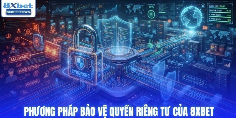 Phương pháp bảo vệ quyền riêng tư của 8XBET