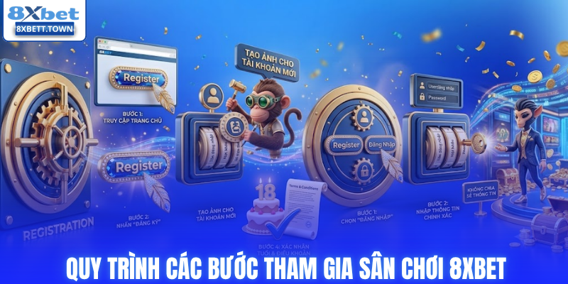 Quy trình các bước tham gia sân chơi 8XBET