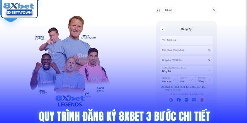 Quy trình đăng ký 8XBET 3 bước chi tiết