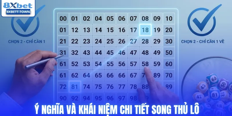 Ý nghĩa và khái niệm chi tiết song thủ lô